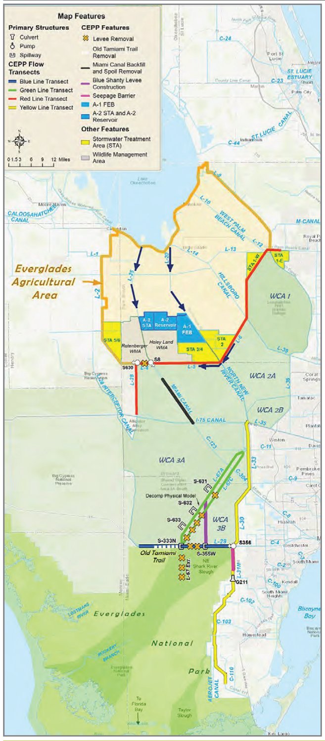 The Central Everglades Planning Project includes storage, conveyance and seepage control projects.